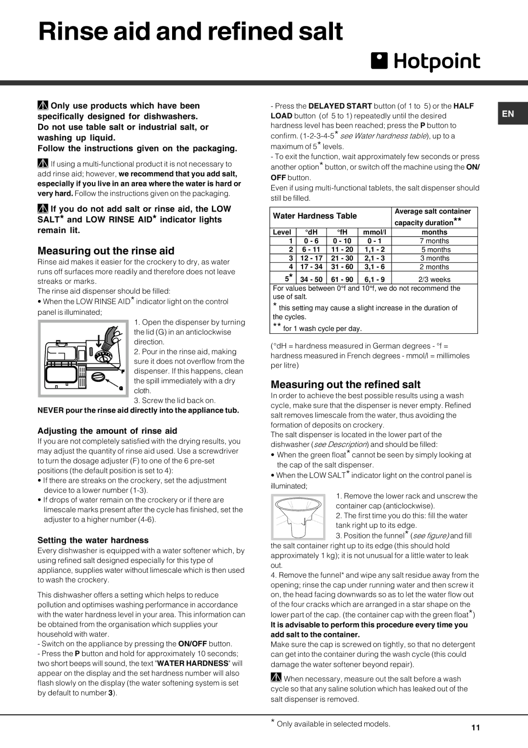 Hotpoint FDUD4212 manual Rinse aid and refined salt, Measuring out the rinse aid, Measuring out the refined salt 