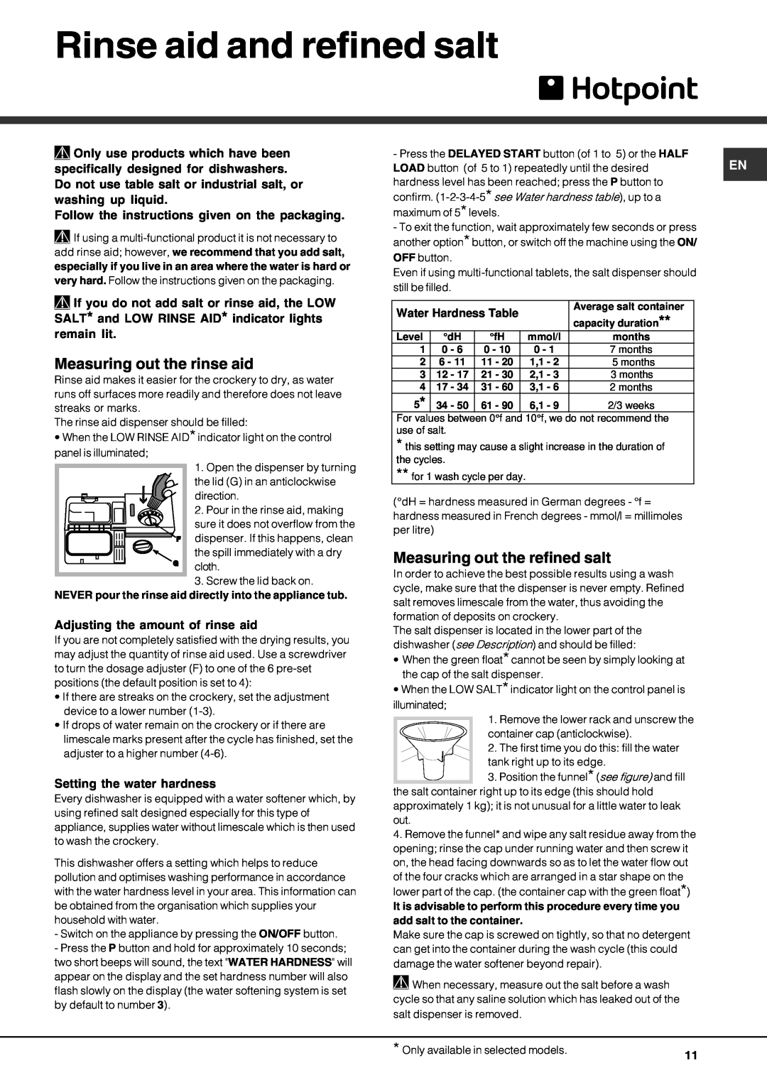 Hotpoint FDUD4212 manual Rinse aid and refined salt, Measuring out the rinse aid, Measuring out the refined salt 