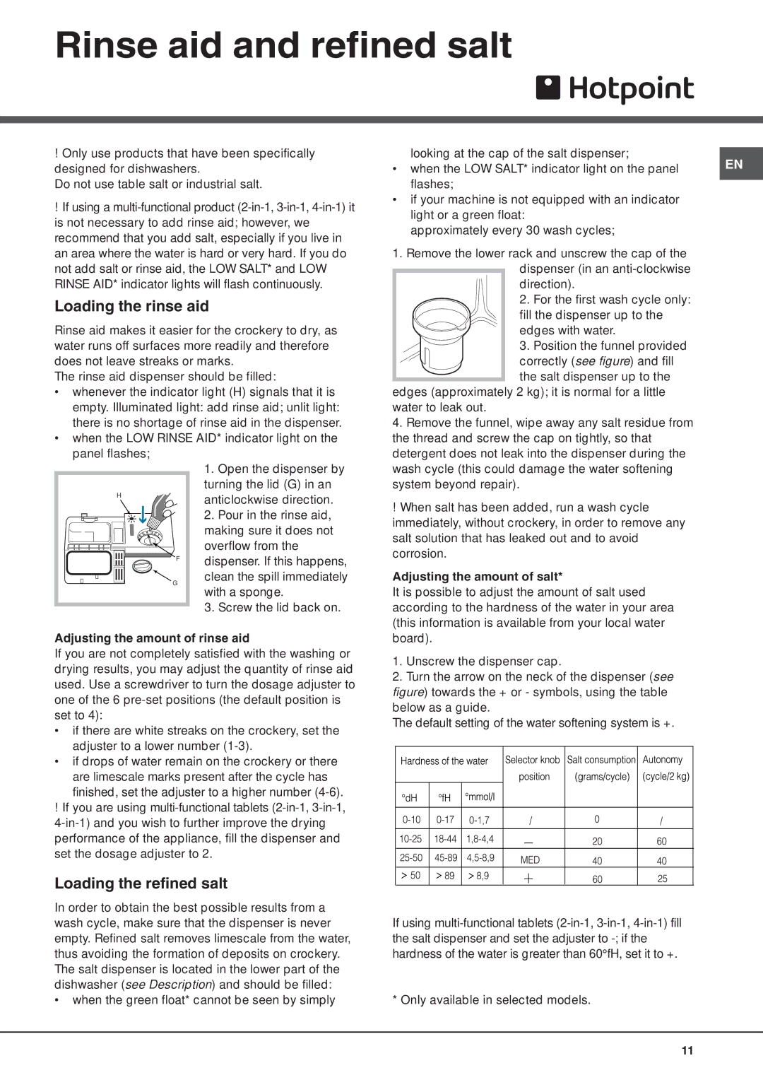 Hotpoint FDW 70 Rinse aid and refined salt, Loading the rinse aid, Loading the refined salt, Adjusting the amount of salt 