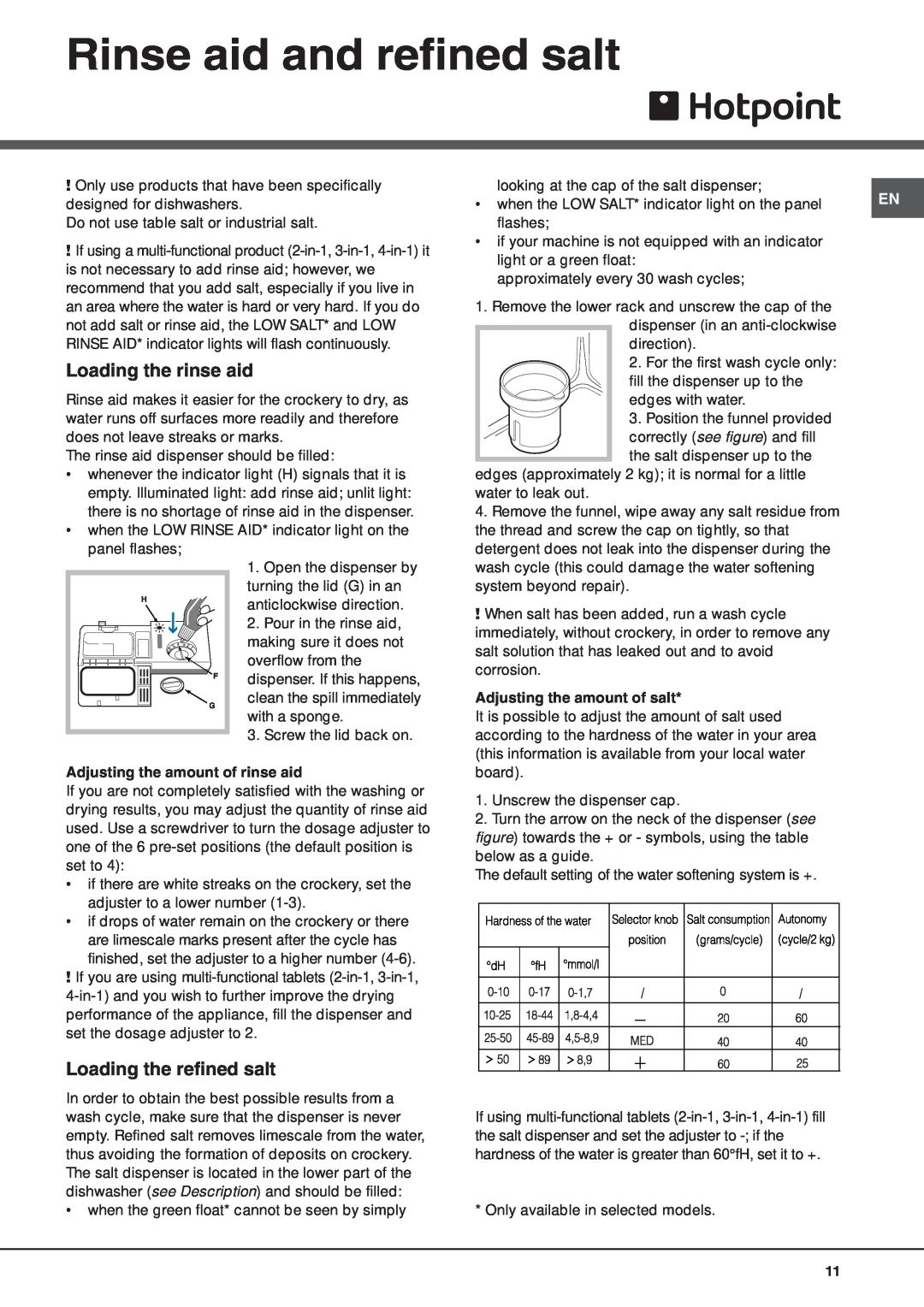 Hotpoint FDW 70 Rinse aid and refined salt, Loading the rinse aid, Loading the refined salt, Adjusting the amount of salt 