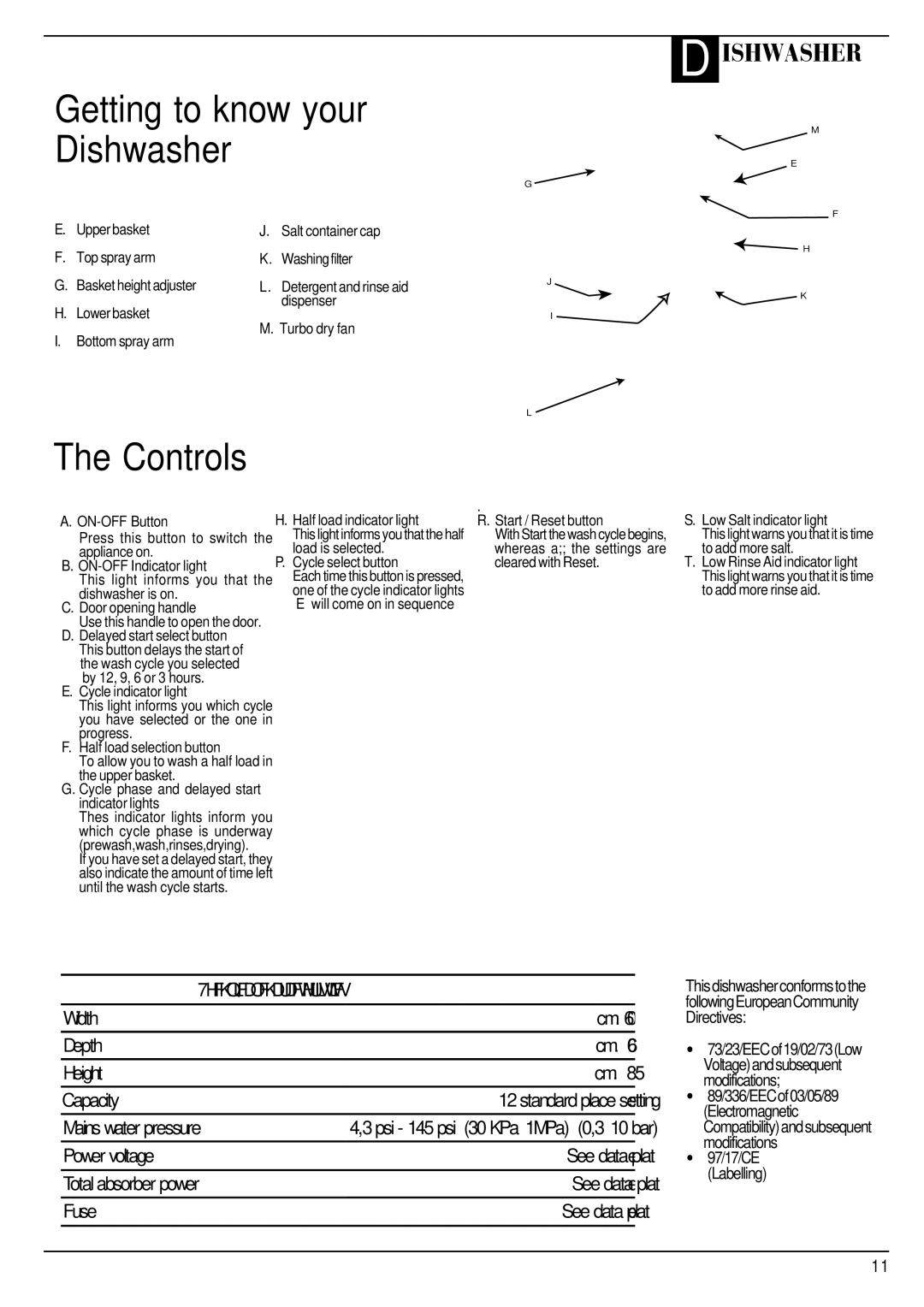 Hotpoint FDW60, FDW65 manual Getting to know your Dishwasher, Controls, 97/17/CE Labelling 