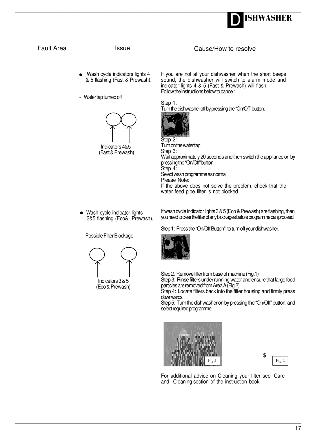 Hotpoint FDW60, FDW65 manual Step 