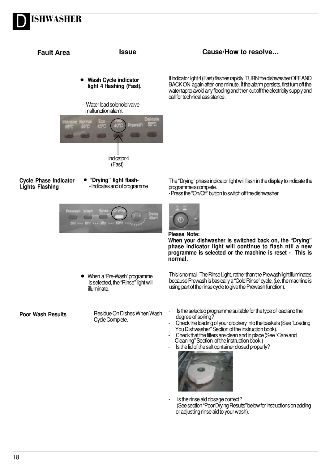 Hotpoint FDW65, FDW60 manual Cycle Phase Indicator, Lights Flashing, Poor Wash Results 