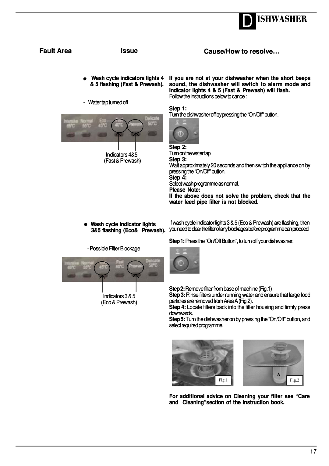 Hotpoint FDW60, FDW65 manual D Ishwasher, Fault Area, Issue, Cause/How to resolve…, Step, Please Note 