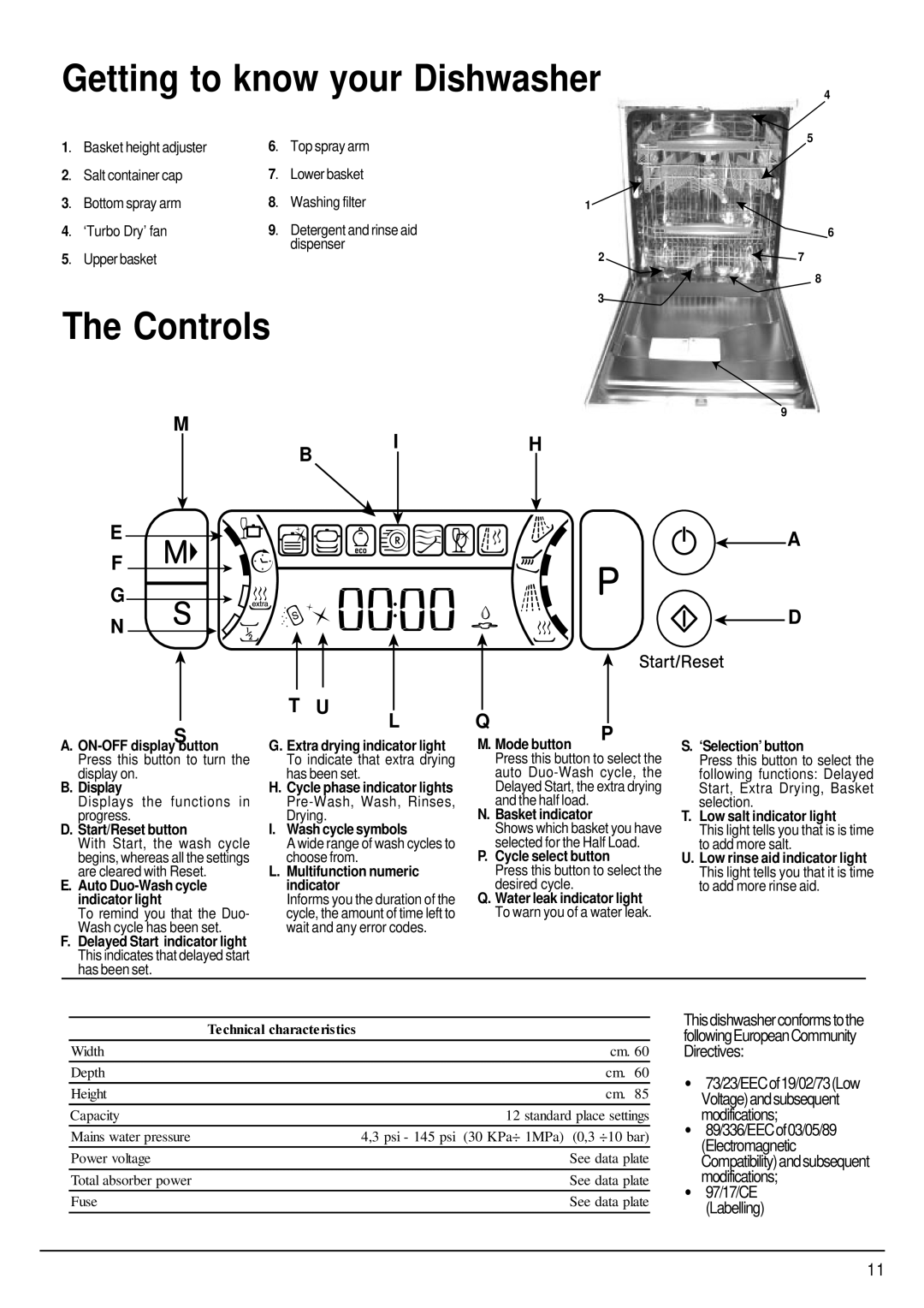 Hotpoint FDW80 manual Getting to know your Dishwasher, Controls, 97/17/CE Labelling 