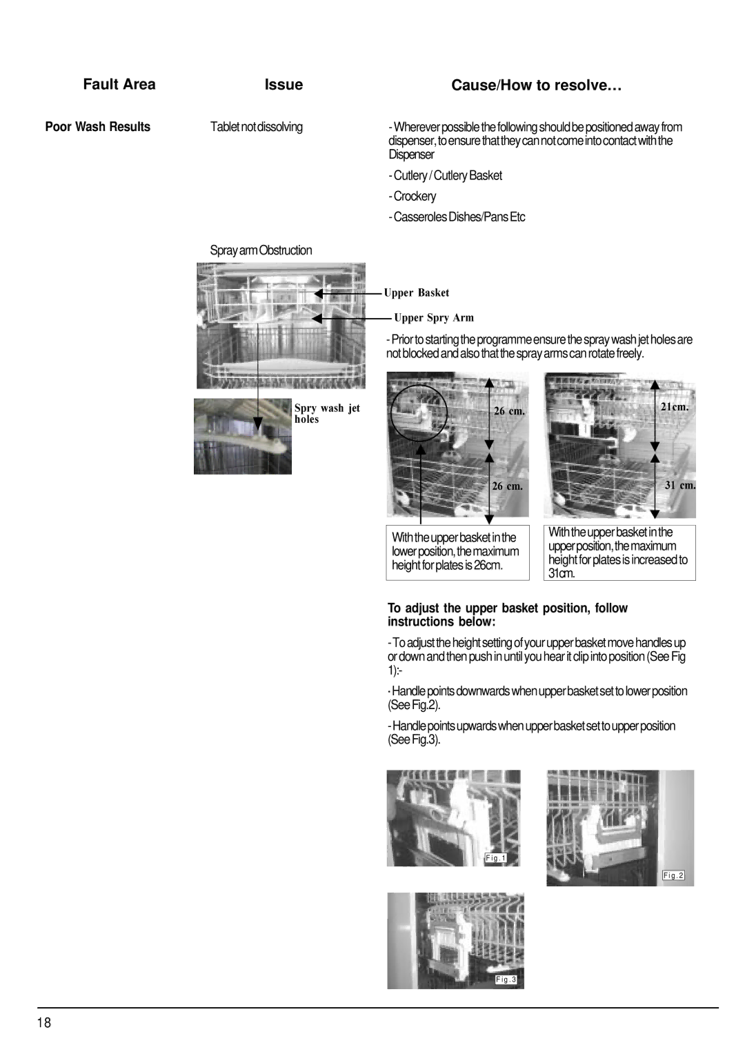 Hotpoint FDW80 manual Fault Area Issue, To adjust the upper basket position, follow, Instructions below 