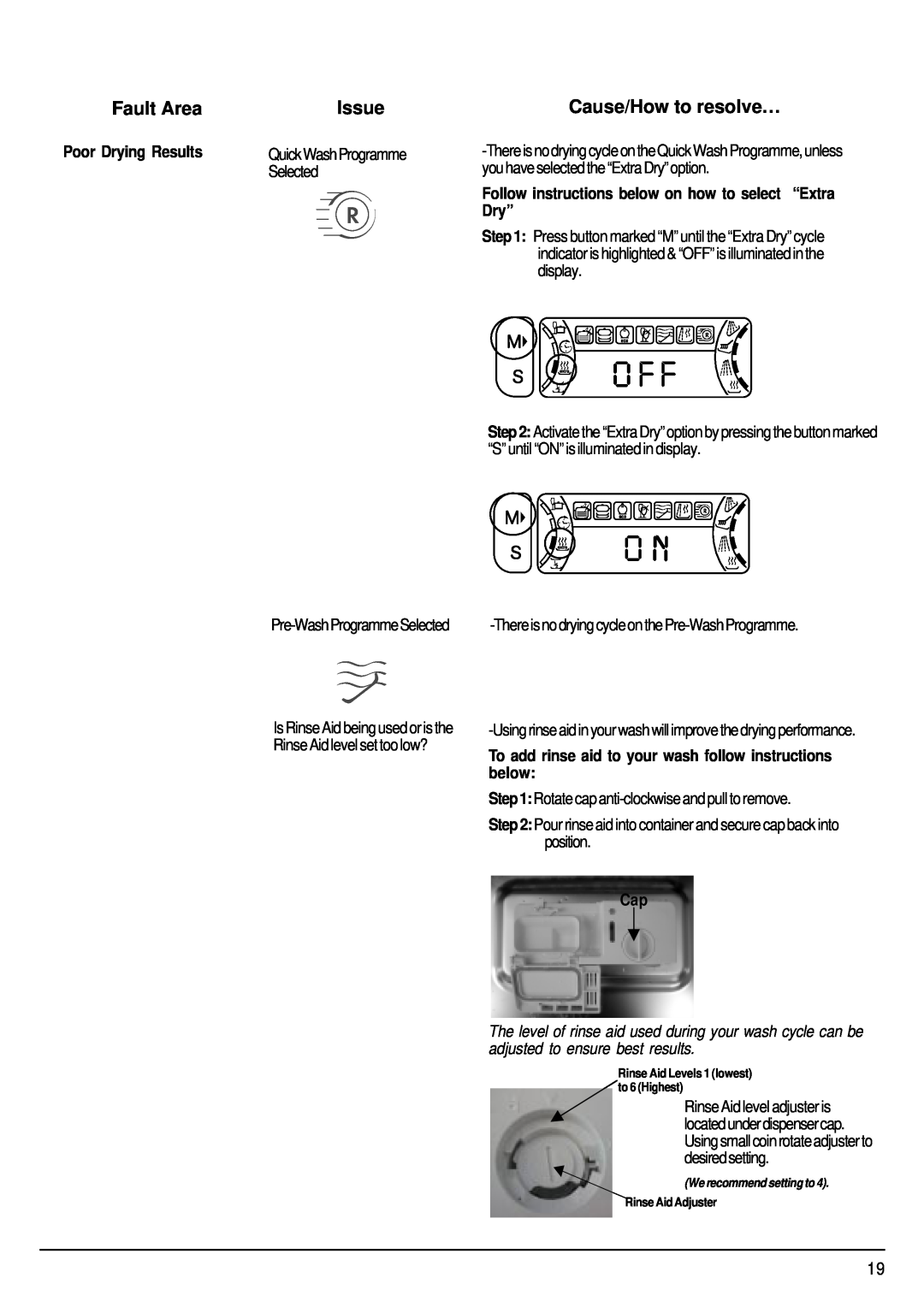 Hotpoint FDW80 manual Fault Area, Issue, Cause/How to resolve…, Poor Drying Results 