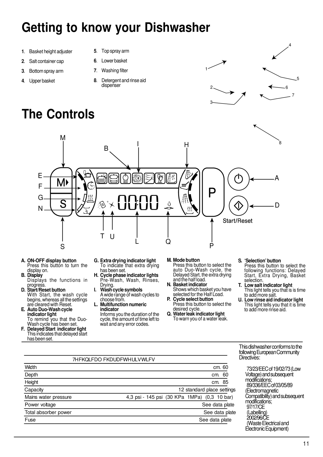 Hotpoint FDW85 manual Getting to know your Dishwasher, Controls 