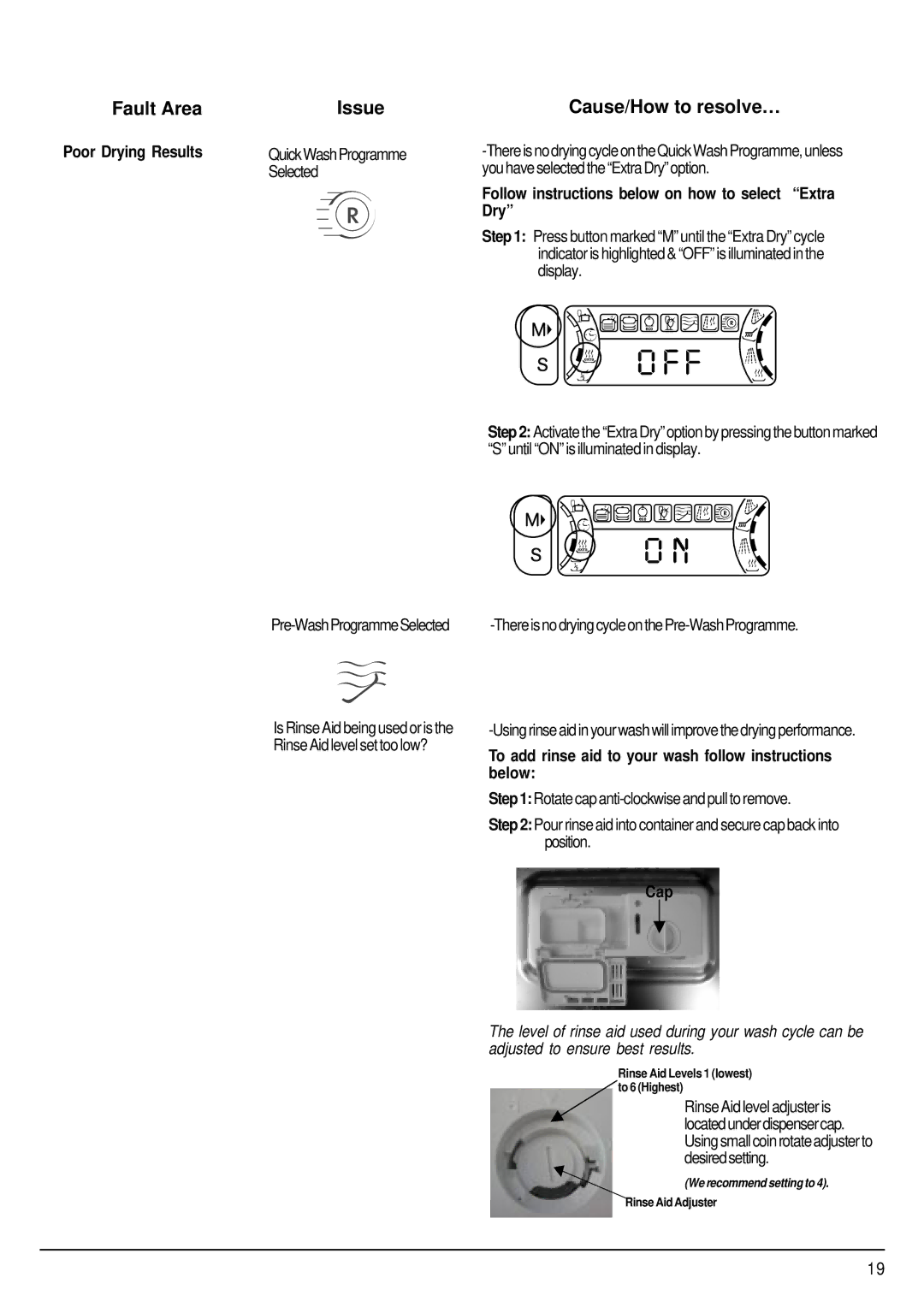 Hotpoint FDW85 manual Poor Drying Results, Follow instructions below on how to select Extra Dry, Cap 