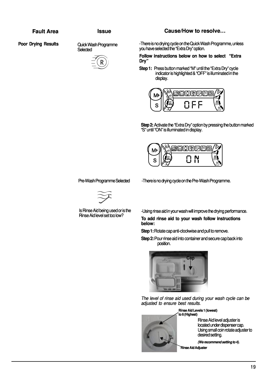 Hotpoint FDW85 manual Fault Area, Issue, Cause/How to resolve…, Poor Drying Results 