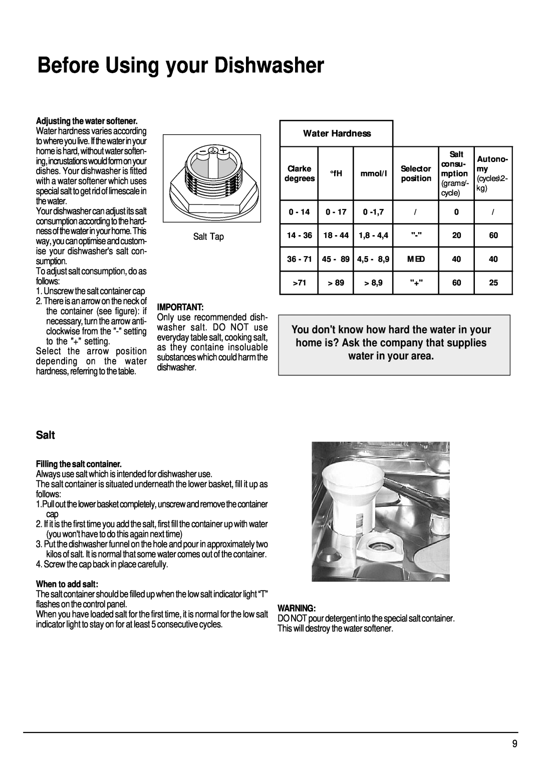 Hotpoint FDW85 manual Before Using your Dishwasher, Salt 