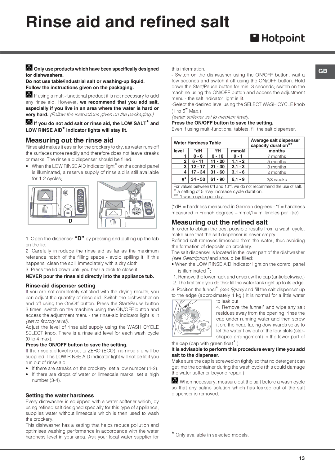 Hotpoint FDYB 11011, FDYB 10011 Rinse aid and refined salt, Measuring out the rinse aid, Measuring out the refined salt 