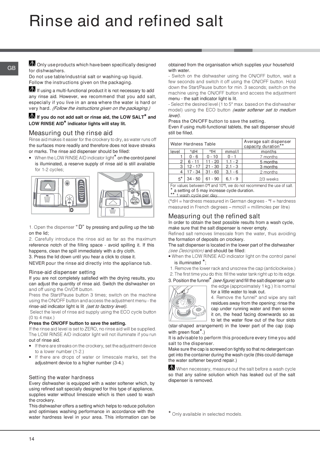 Hotpoint FDYF 11011 Style manual Rinse aid and refined salt, Measuring out the rinse aid, Measuring out the refined salt 