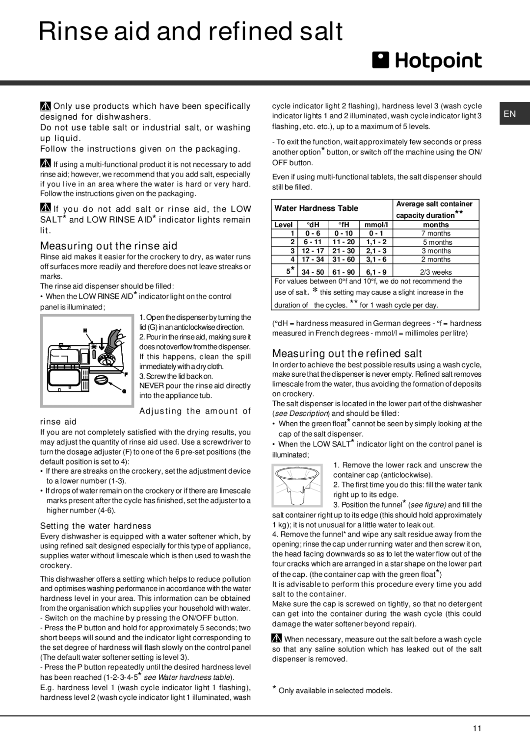 Hotpoint FDYF 1100, FDYF 2100 manual Rinse aid and refined salt, Measuring out the rinse aid, Measuring out the refined salt 