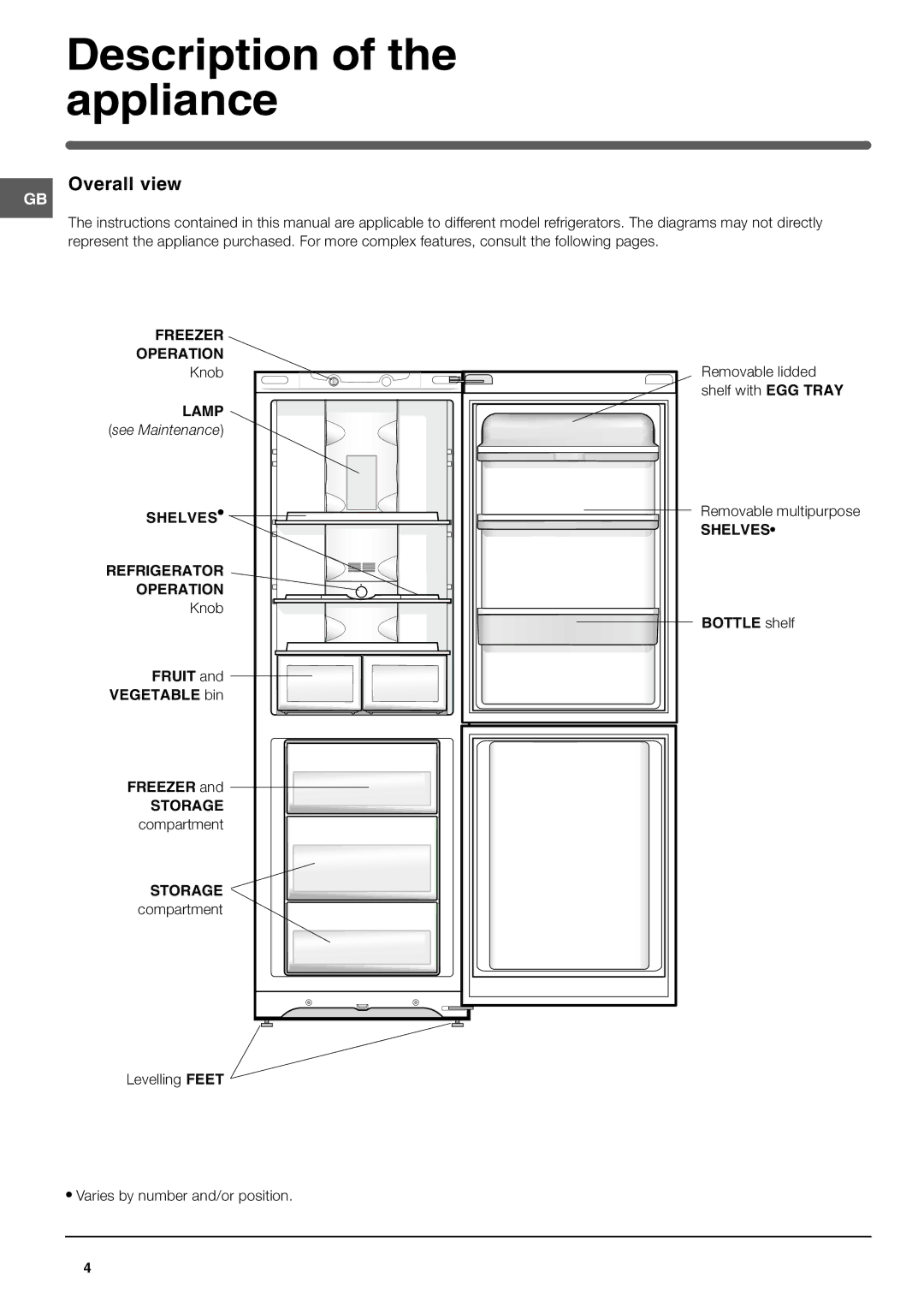 Hotpoint FF175B operating instructions Description of the appliance, Overall view 