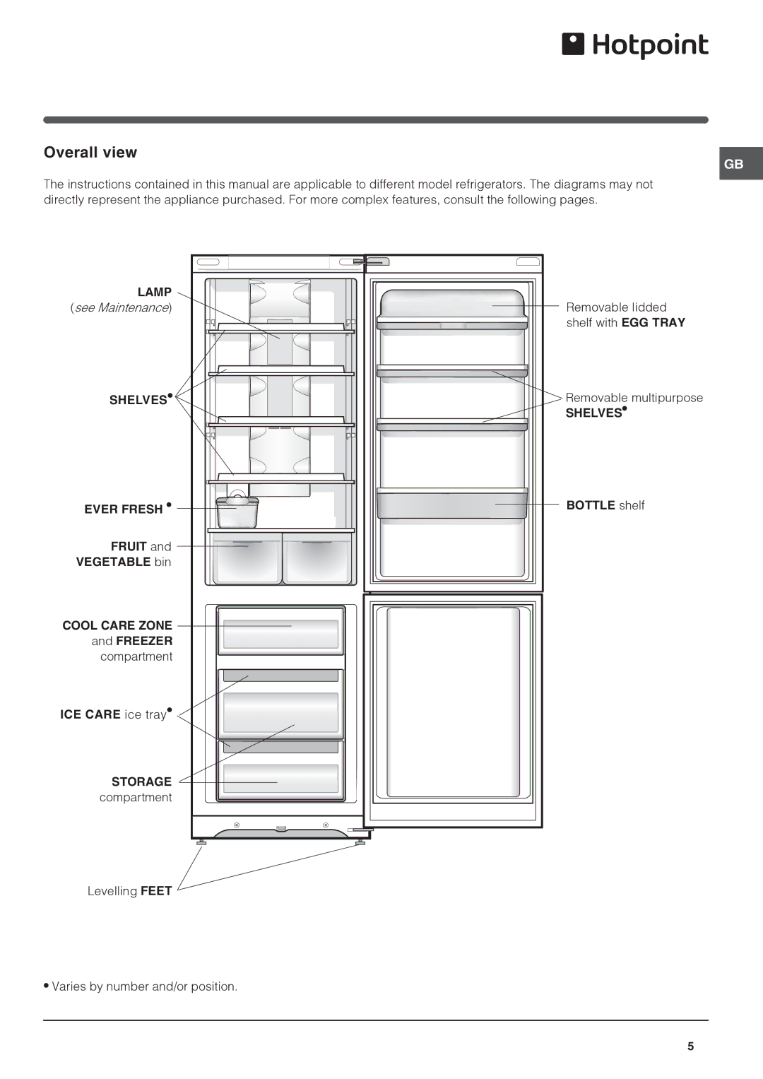 Hotpoint FF200DX, FF200DP manual Overall view, Bottle shelf ICE Care ice tray Storage compartment 