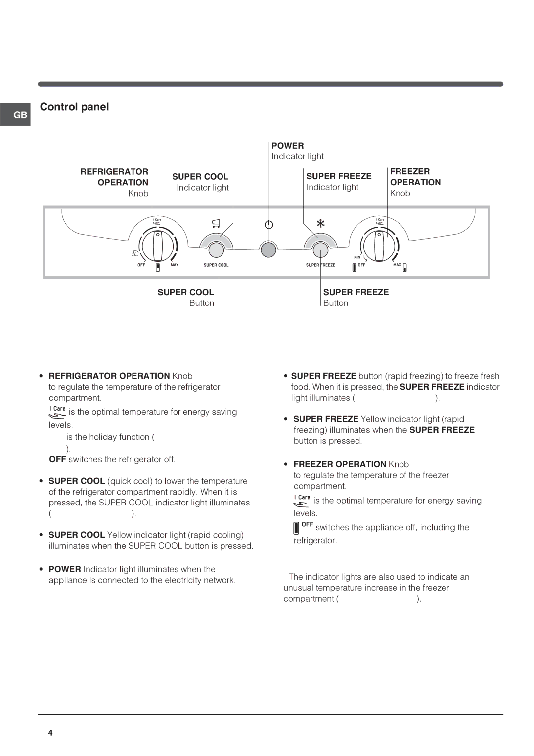 Hotpoint FF200LG manual Description of the appliance, Control panel 