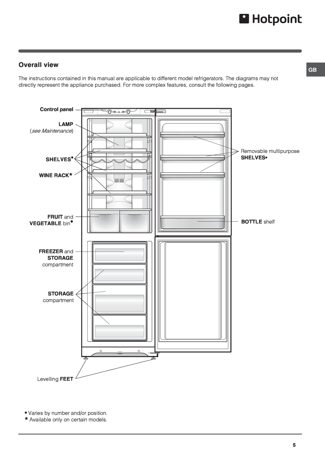 Hotpoint FF200LG manual Overall view 
