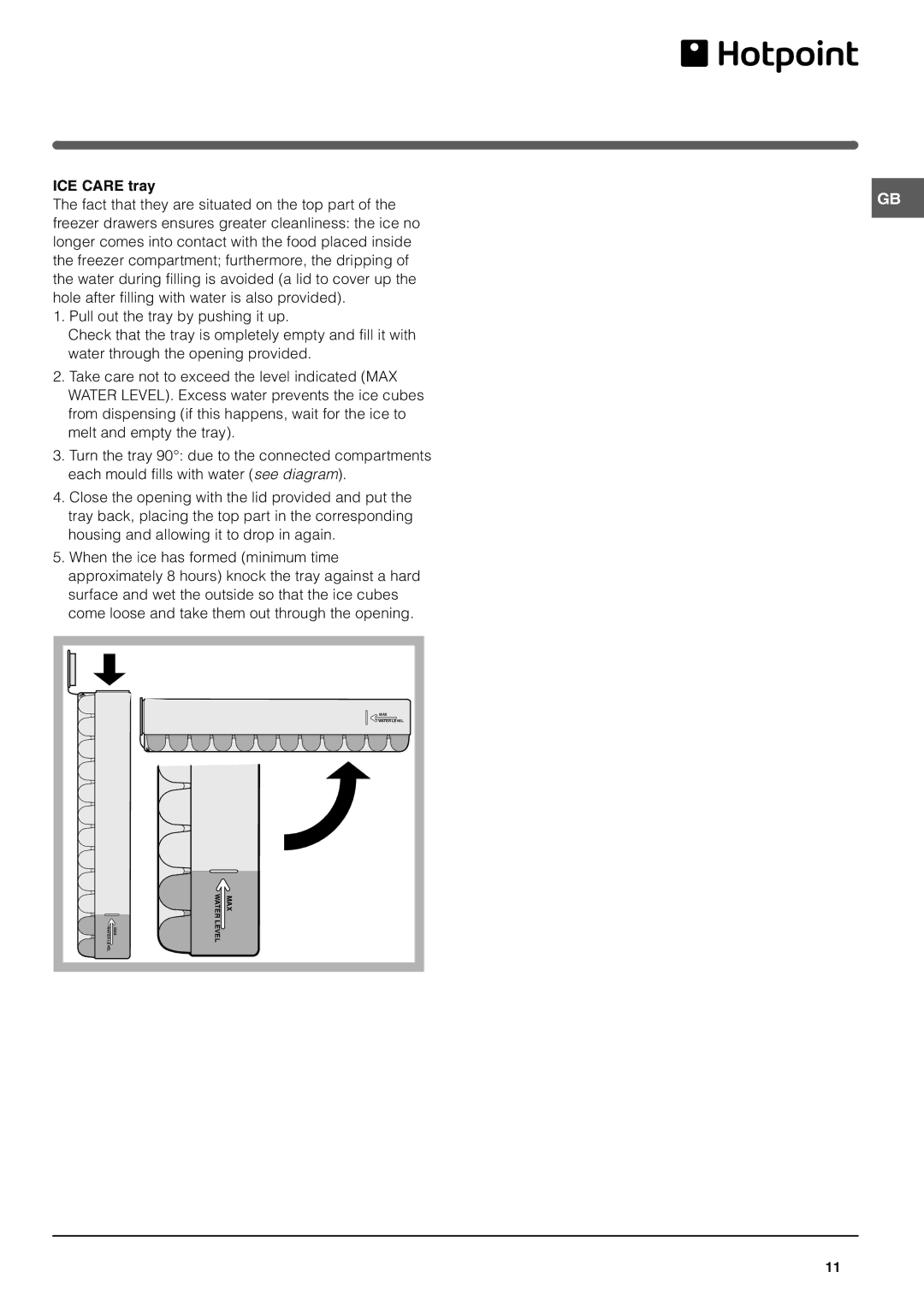 Hotpoint FF200TP manual ICE Care tray 