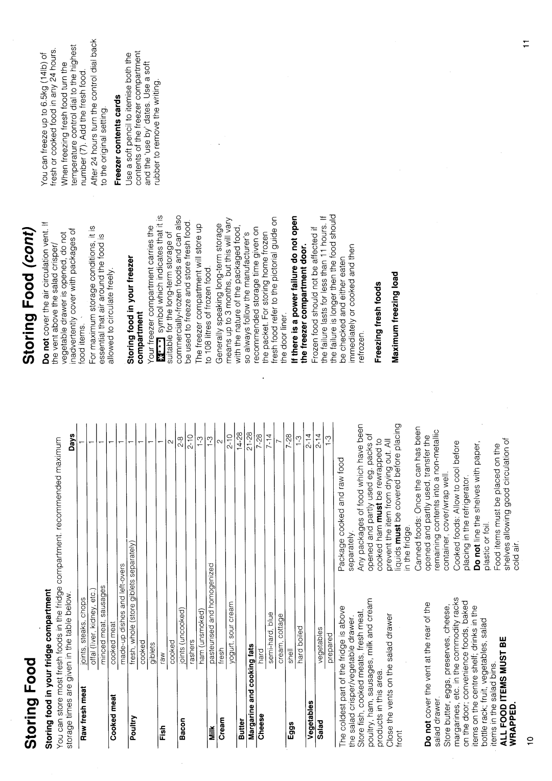 Hotpoint FF40 manual 