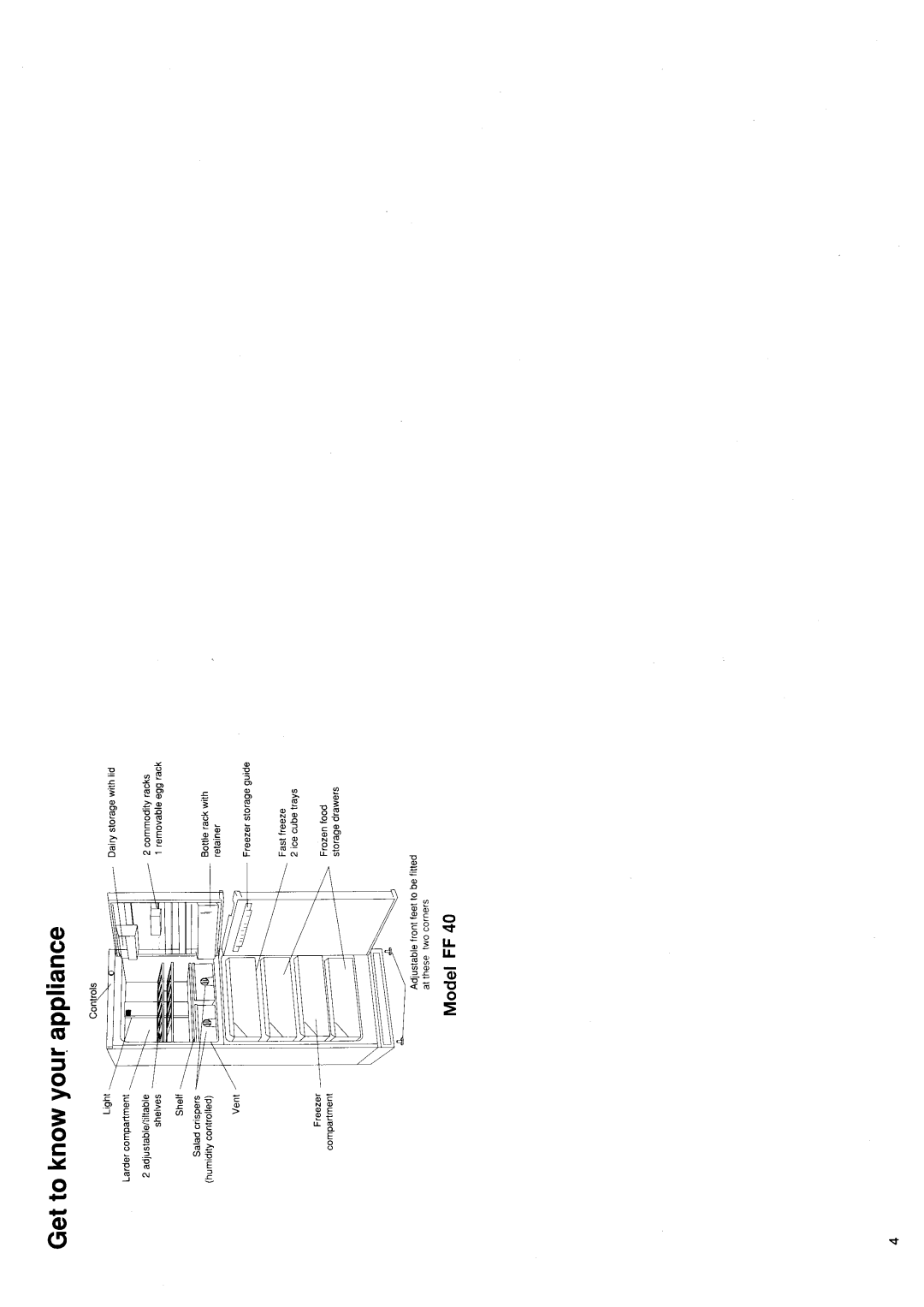 Hotpoint FF40 manual 