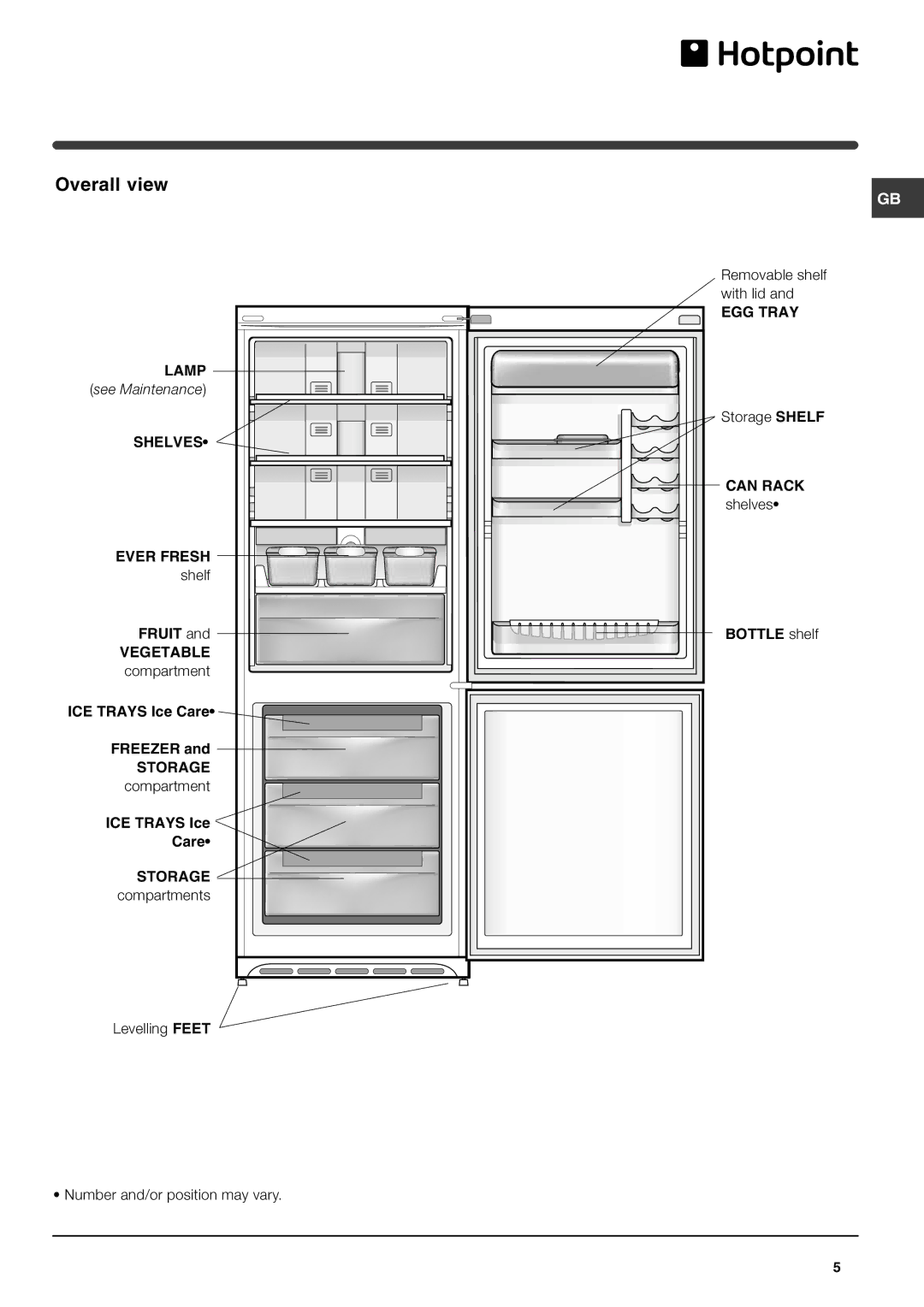 Hotpoint FF46TP, FF48TX manual Overall view 