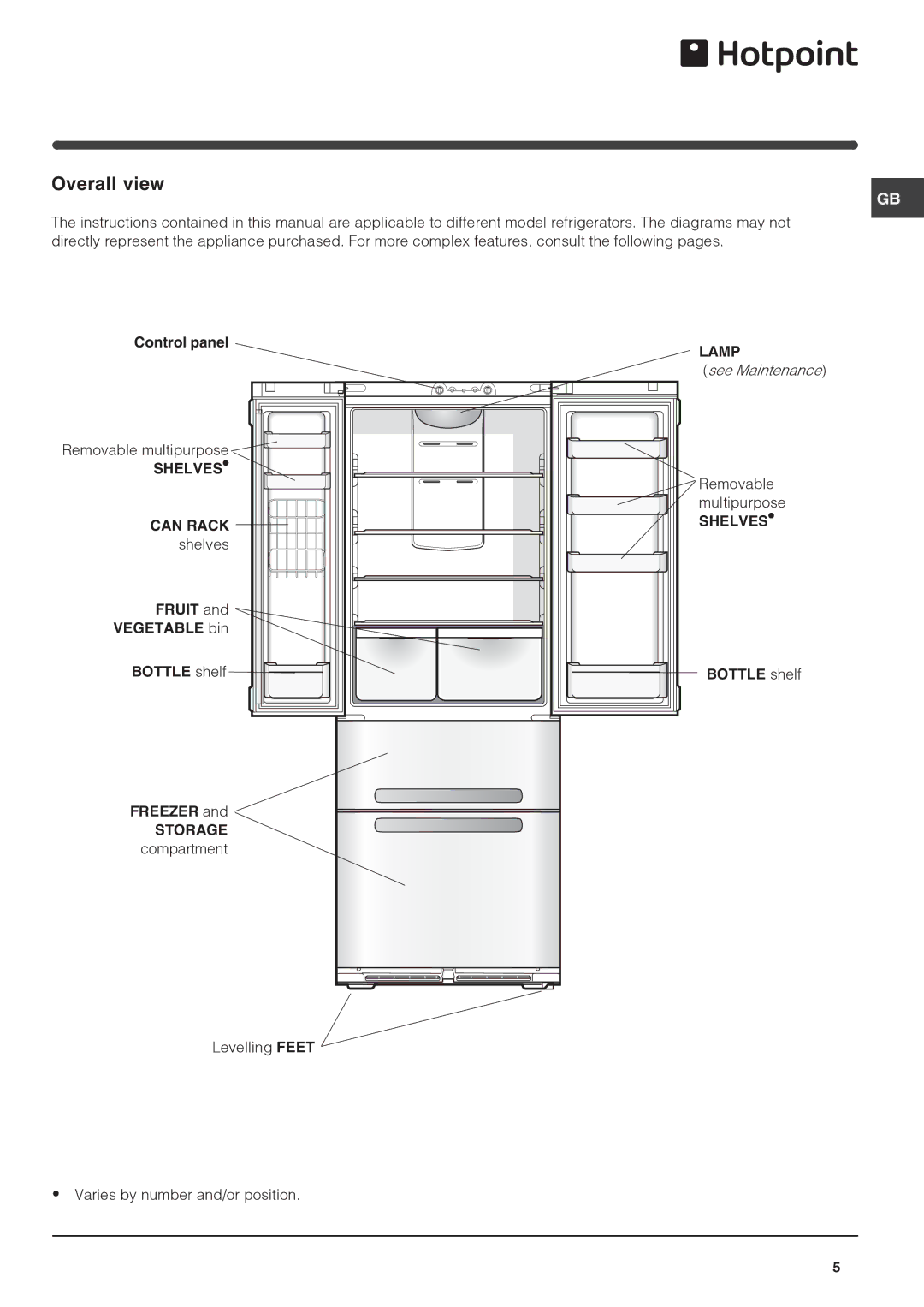 Hotpoint FF4DK, FF4DX manual Overall view 