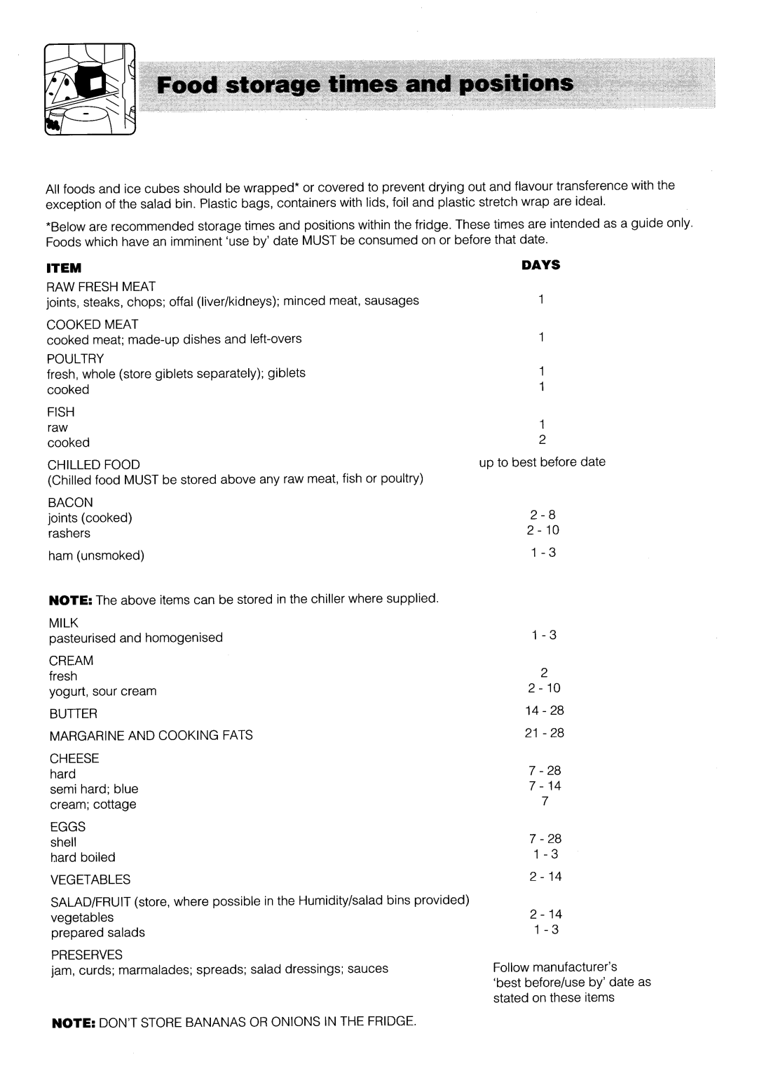 Hotpoint FF50 manual 