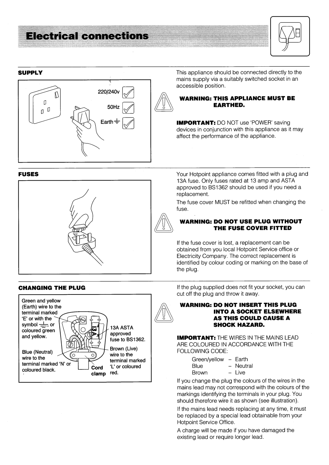 Hotpoint FF50 manual 