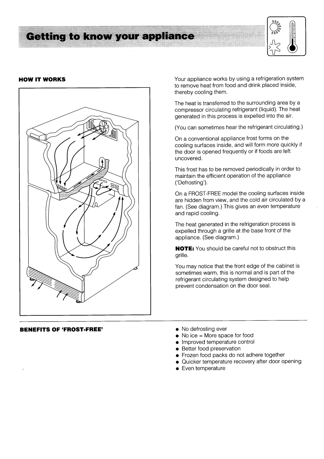 Hotpoint FF50 manual 