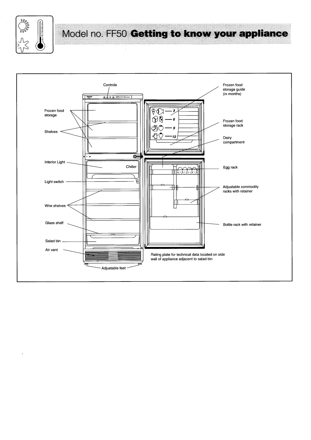 Hotpoint FF50 manual 