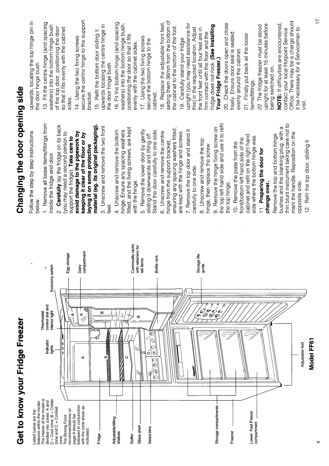 Hotpoint FF61 manual 