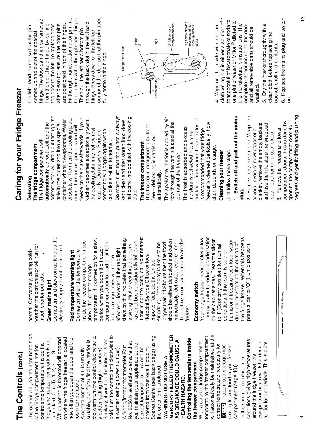 Hotpoint FF61 manual 