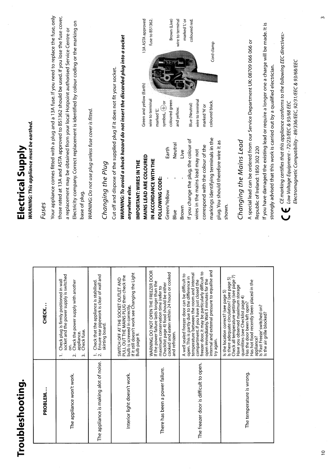 Hotpoint FF65 manual 