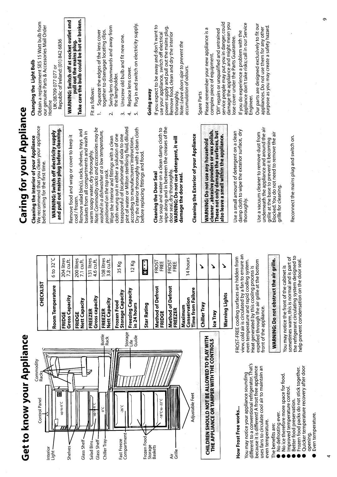 Hotpoint FF65 manual 