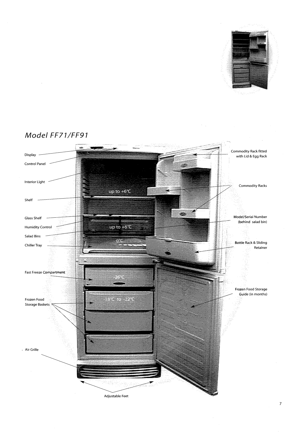 Hotpoint FF71/FF91 manual 