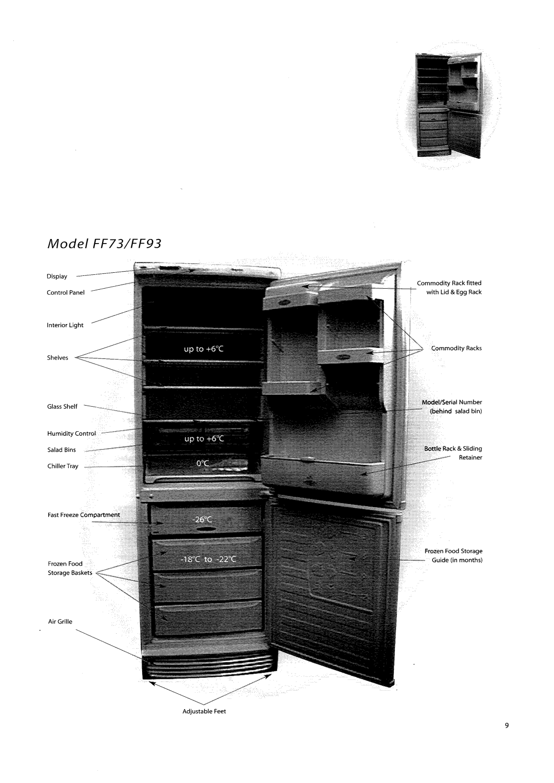 Hotpoint FF71/FF91 manual 