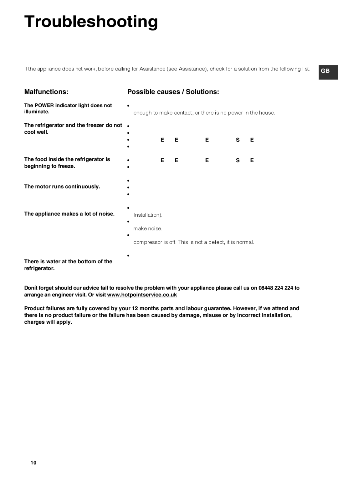 Hotpoint FFA52x Troubleshooting, Malfunctions Possible causes / Solutions, Refrigerator and the freezer do not cool well 