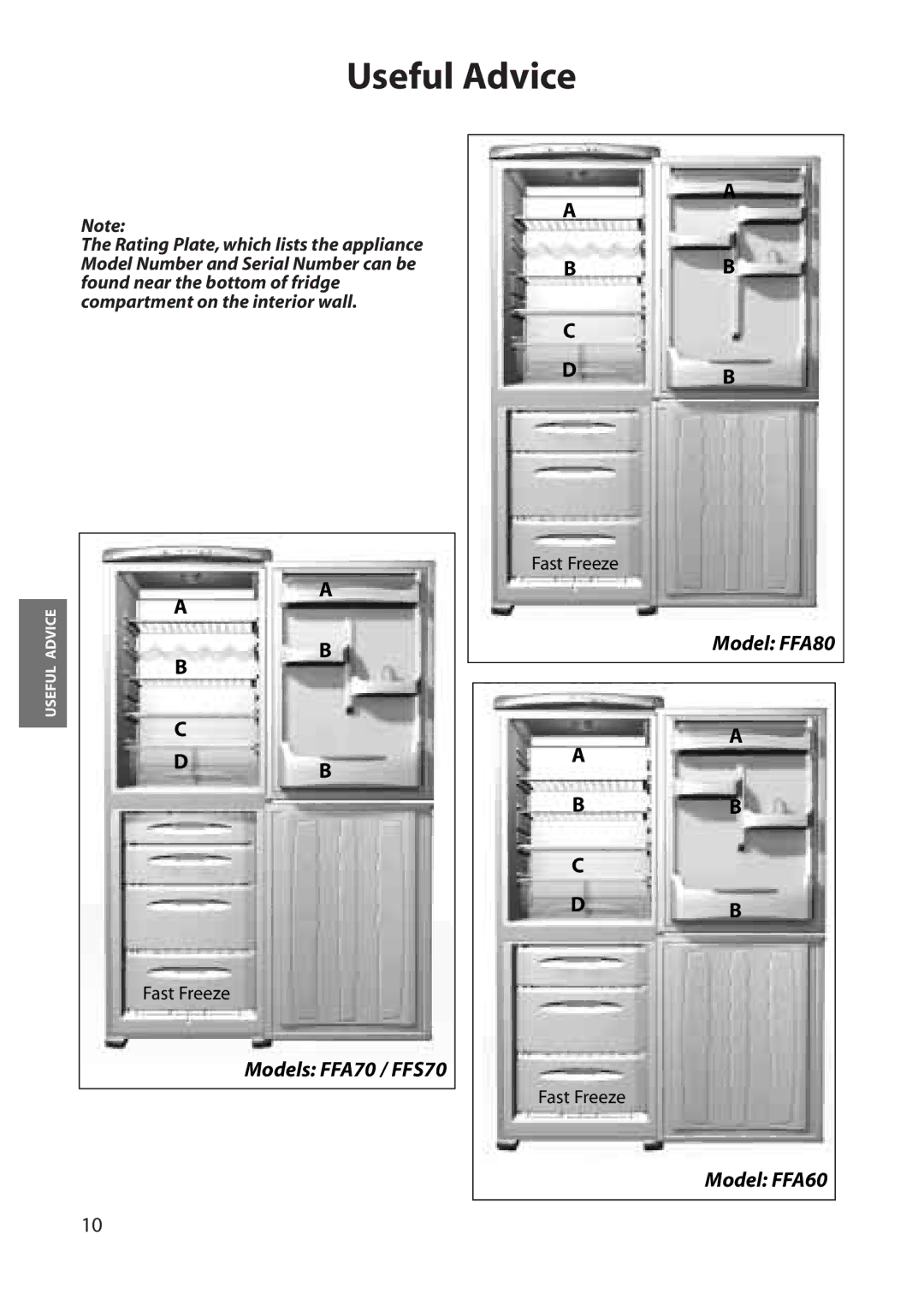 Hotpoint FFA60, FFA80, FFA70, FFS70 manual Useful Advice 