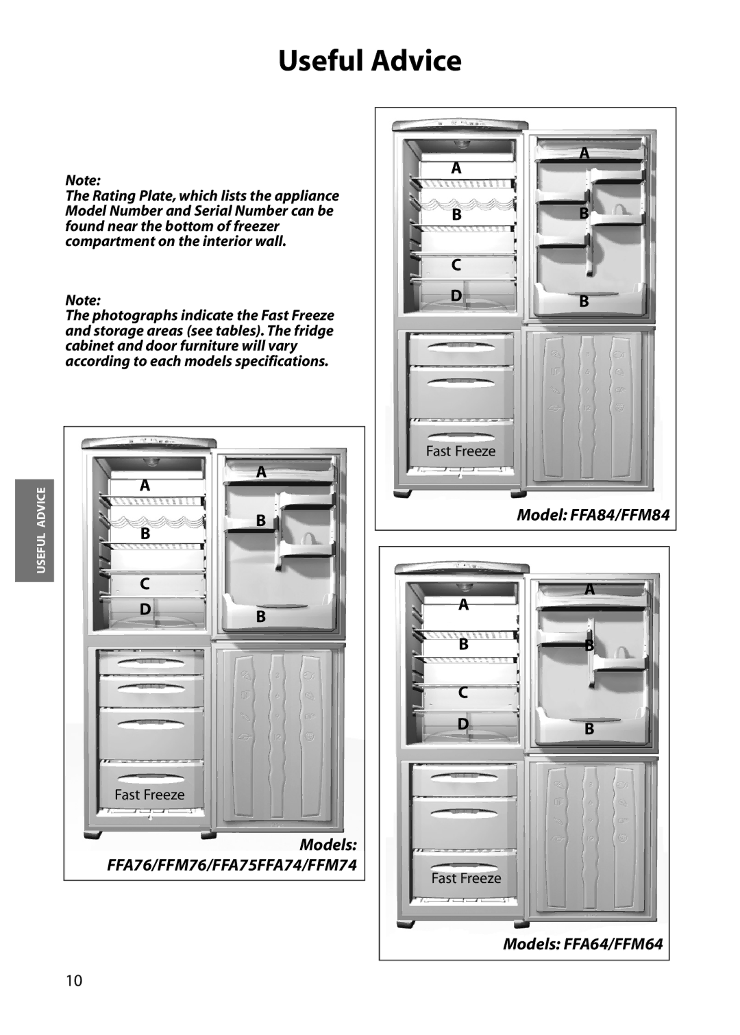 Hotpoint FFA84 manual Useful Advice 