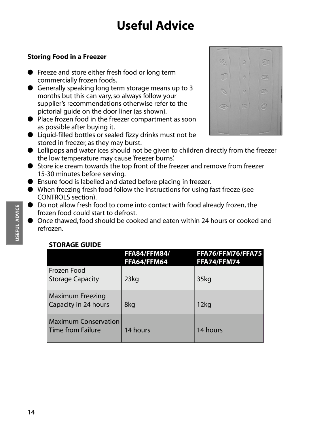 Hotpoint FFA84 manual Storing Food in a Freezer, FFA64/FFM64 FFA74/FFM74 