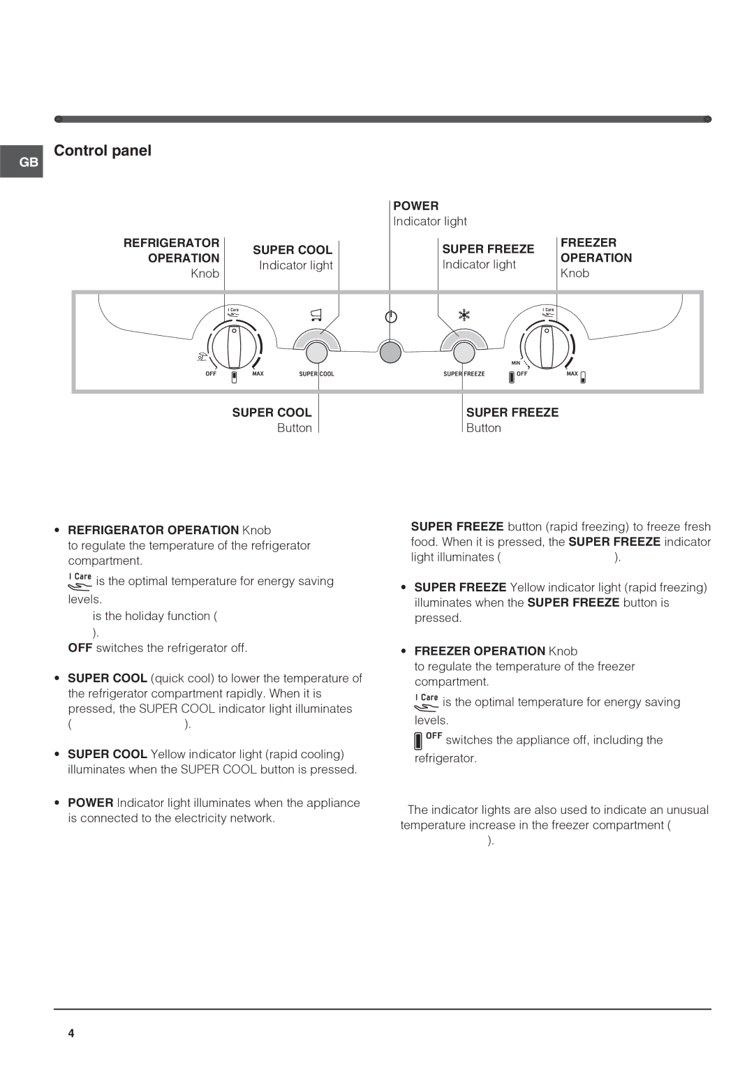 Hotpoint FFB6187AP Description of the appliance, Control panel, Freezer Operation Knob, Refrigerator Operation Knob 