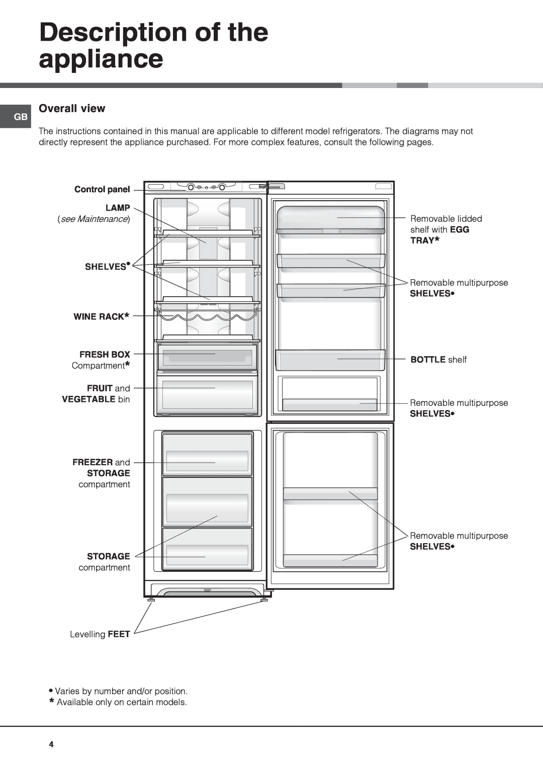 Hotpoint FFB6200AX manual Overall view, Description of the appliance, Shelves 