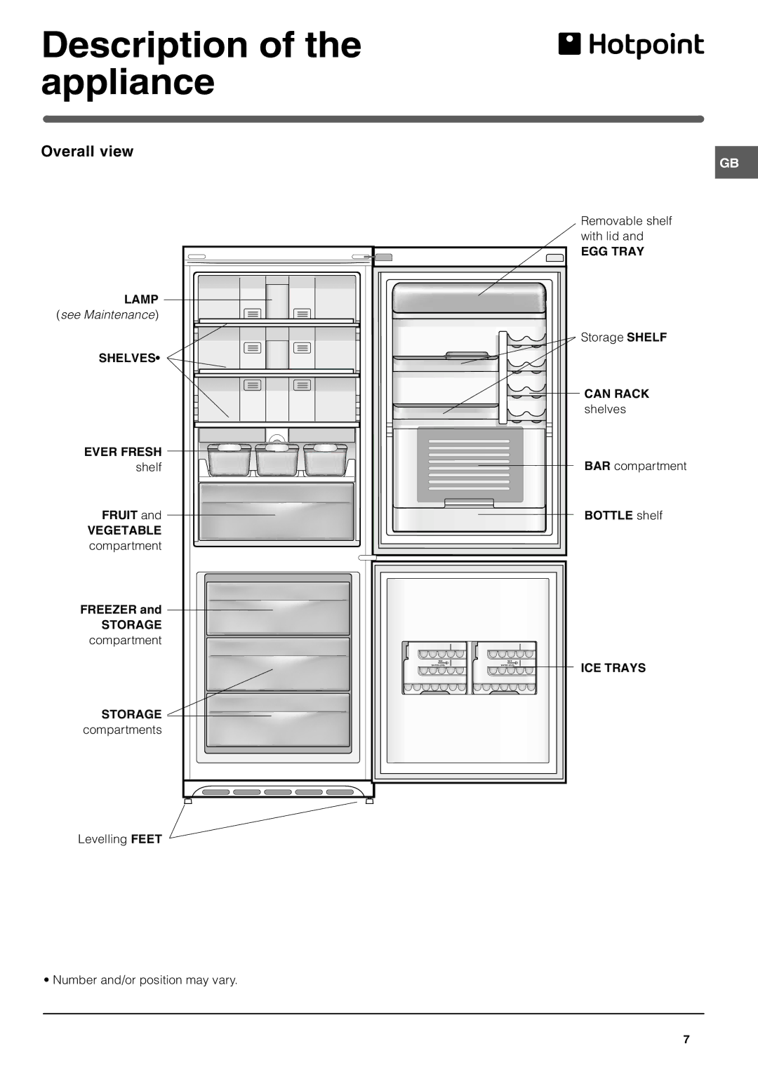 Hotpoint FFL49 manual Overall view 