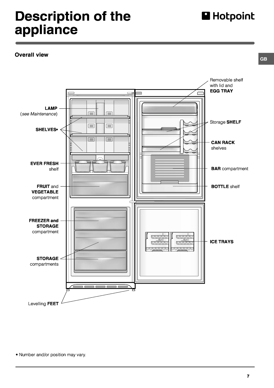 Hotpoint FFL49 Description of the appliance, Egg Tray, Lamp, see Maintenance, Shelves, Can Rack, Ever Fresh, FRUIT and 