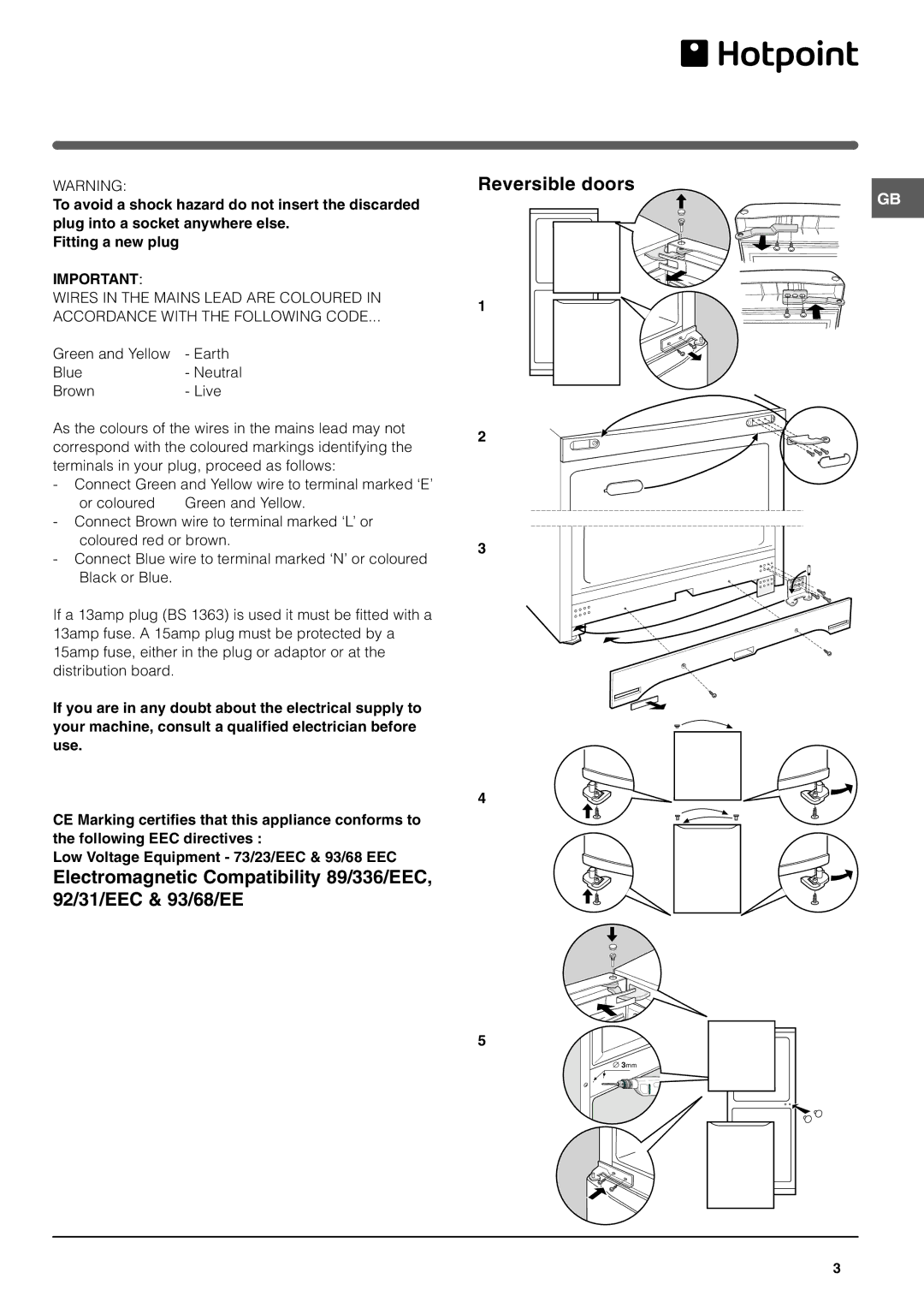 Hotpoint FFP187B operating instructions Green and Yellow 