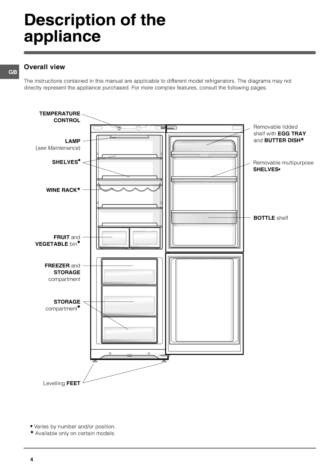 Hotpoint FFP187B Description of the appliance, Overall view, Fruit Vegetable bin Freezer, Bottle shelf 