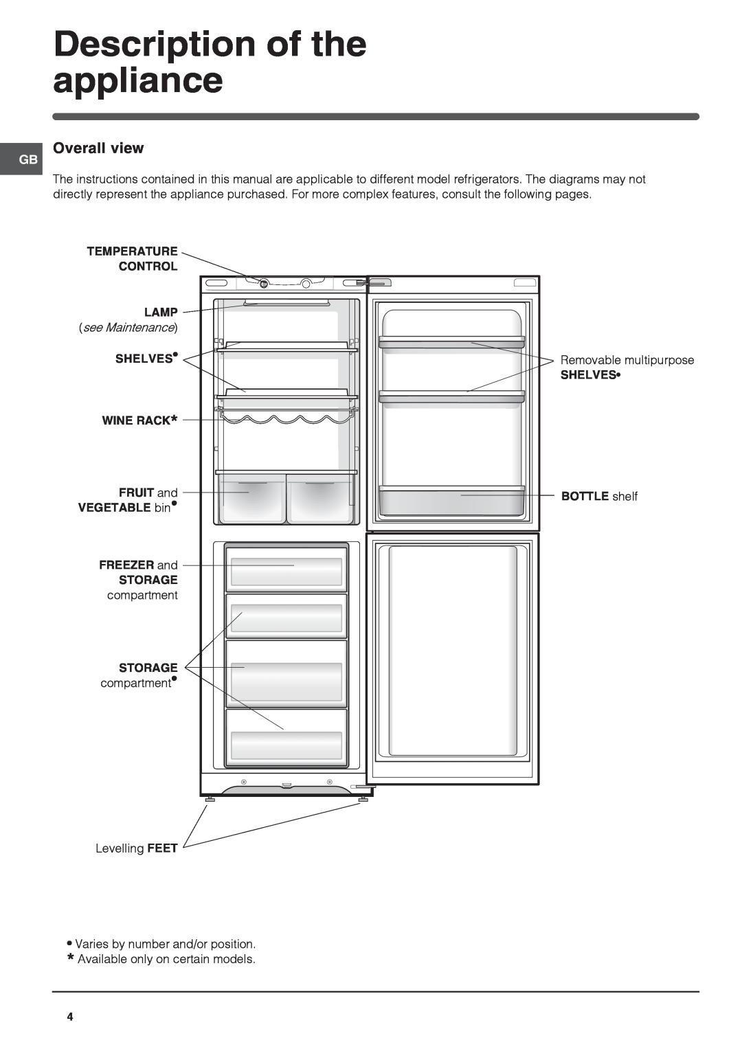 Hotpoint FFP187MG, FFP187MP Description of the appliance, Overall view, Temperature Control Lamp, STORAGE compartment 