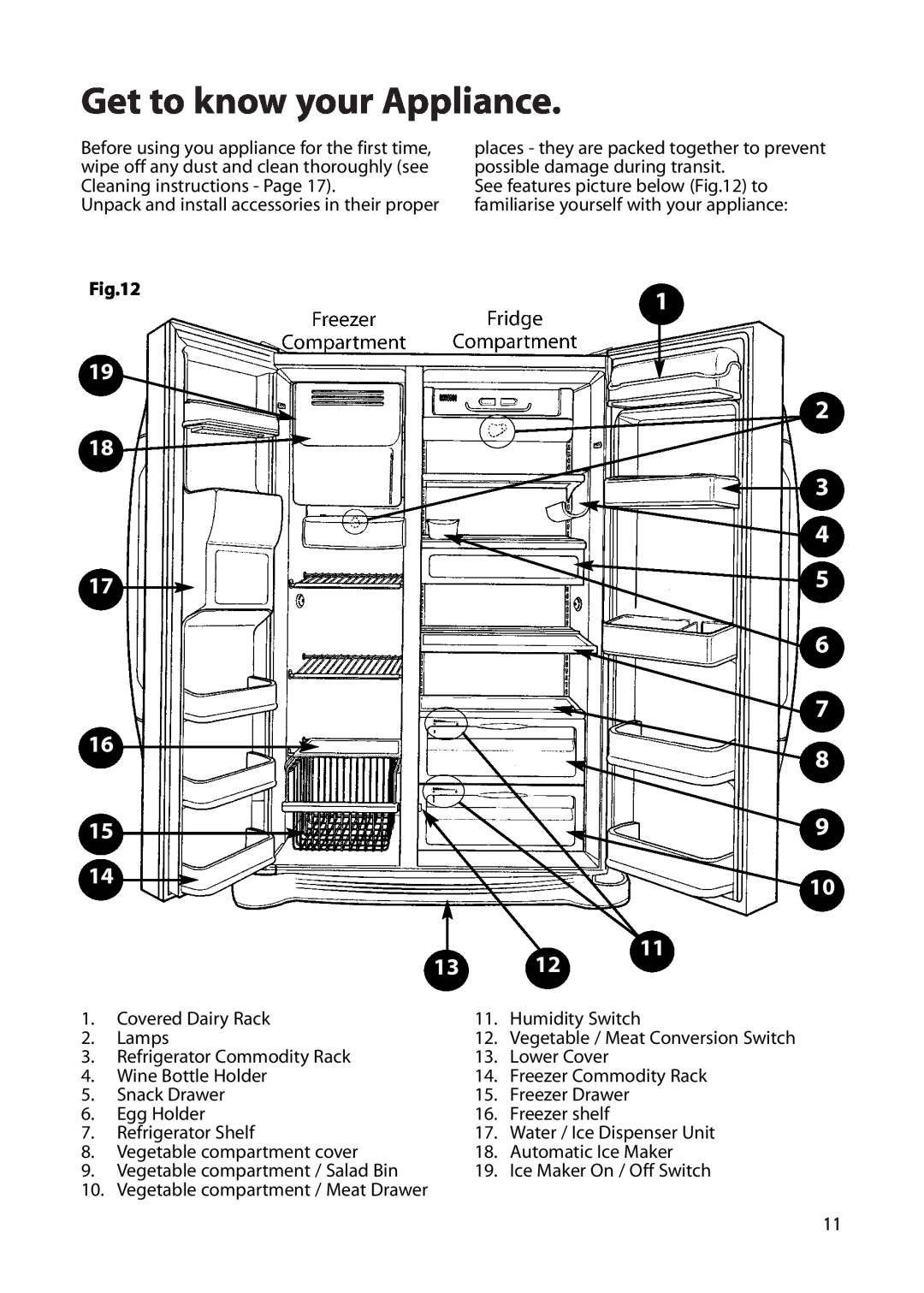 Hotpoint FFU00 manual Get to know your Appliance 