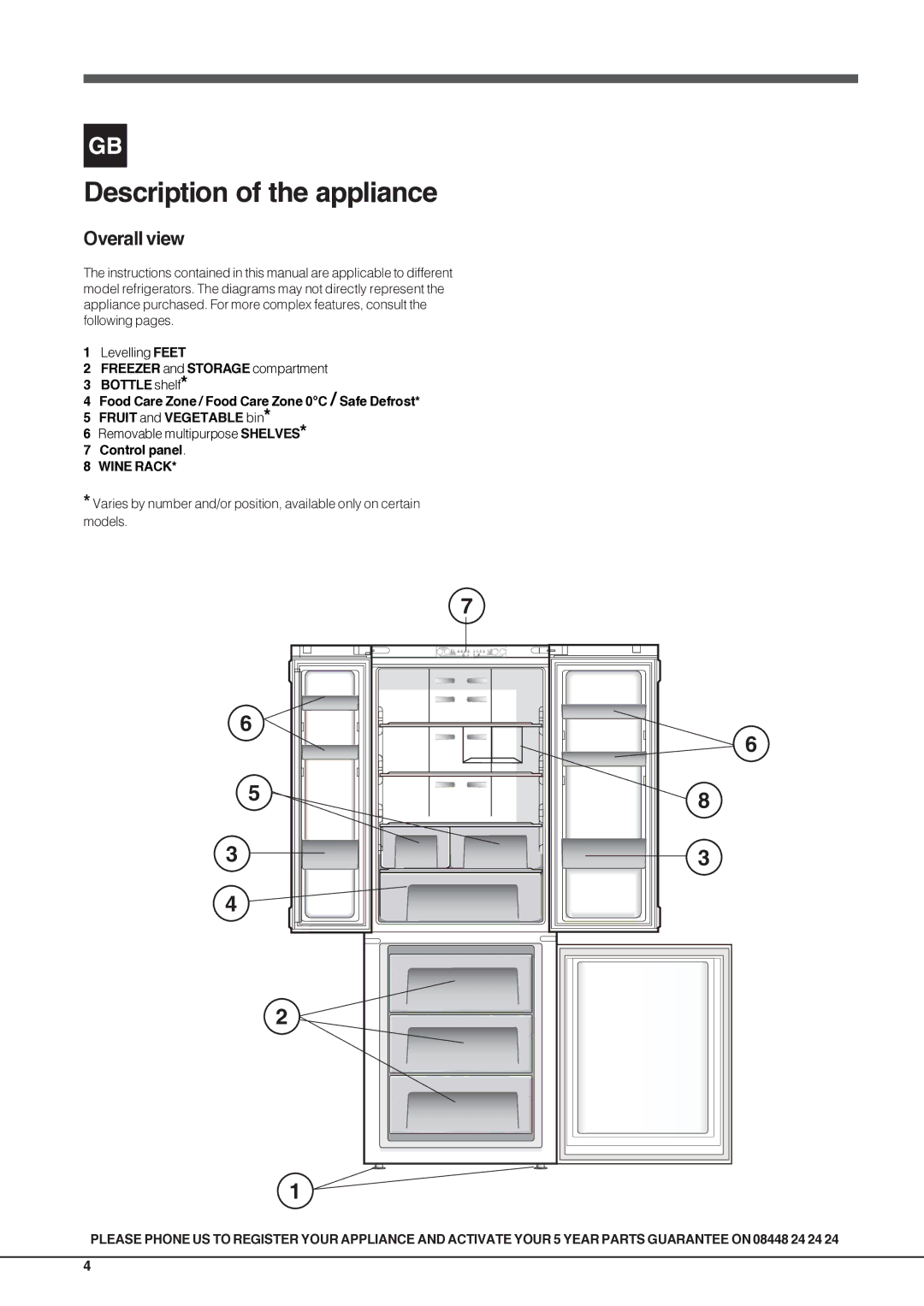 Hotpoint FFU3D W manual Overall view, Control panel 